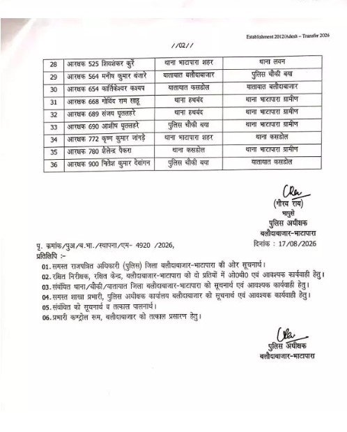 Raipur News: श्री राधा सखी मंडल का सावन तीज उत्सव हर्षोल्लास के साथ संपन्न
