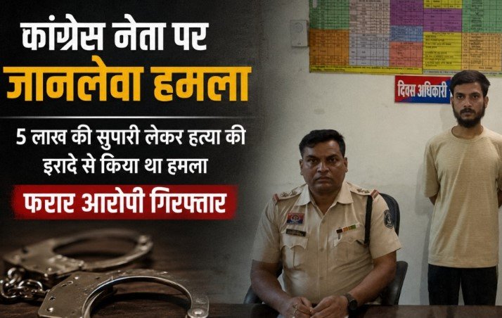 Bilaspur Crime news:कांग्रेस नेता श्याम कश्यप पर जानलेवा हमला, 5 लाख की सुपारी का खुलासा; फरार आरोपी साहिल सोनकर गिरफ्तार