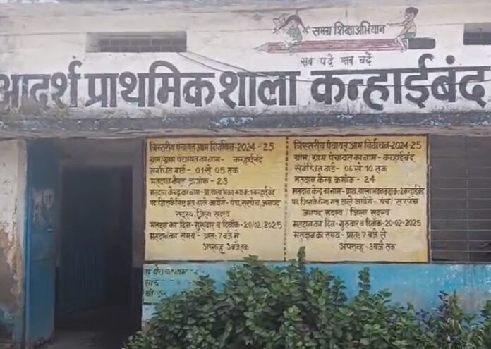 Janjgir-Champa News Janjgir-Champa News