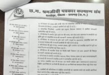 Gharghoda News: 28 सितंबर की जनसुनवाई रद्द करने की मांग, श्रमजीवी पत्रकार कल्याण संघ ने सौंपा ज्ञापन Gharghoda News
