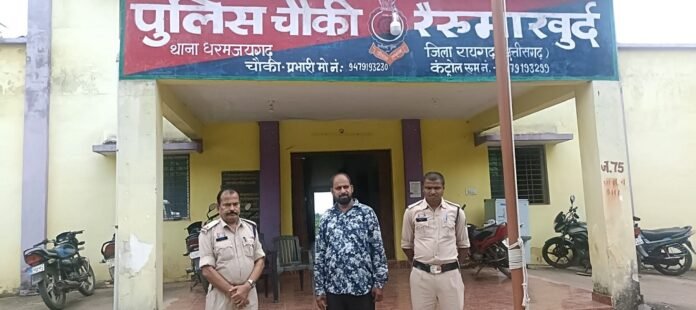 Raigarh Crime