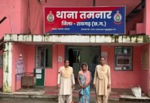Raigarh Crime: तमनार के मुड़ागांव में 10 लीटर अवैध महुआ शराब के साथ महिला गिरफ्तार, आबकारी एक्ट में पुलिस ने भेजा रिमांड Raigarh Crime