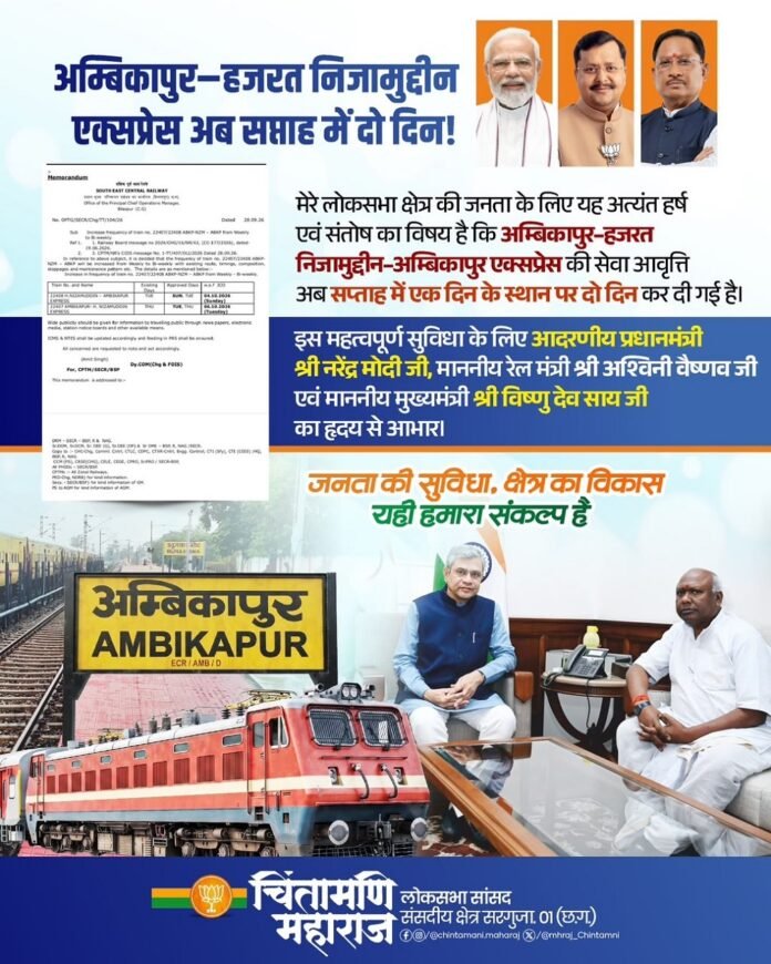 Ambikapur News