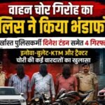 Raipur Crime