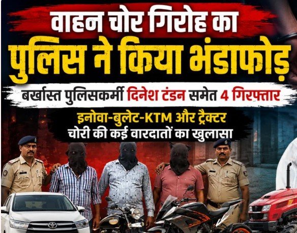 Raipur Crime Raipur Crime