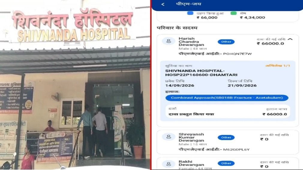 Dhamtari News: आयुष्मान कार्ड से 66 हजार कटे, फिर 60 हजार नकद वसूली का आरोप; निजी अस्पताल के खिलाफ कलेक्टर से शिकायत