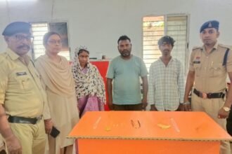 Raipur Crime