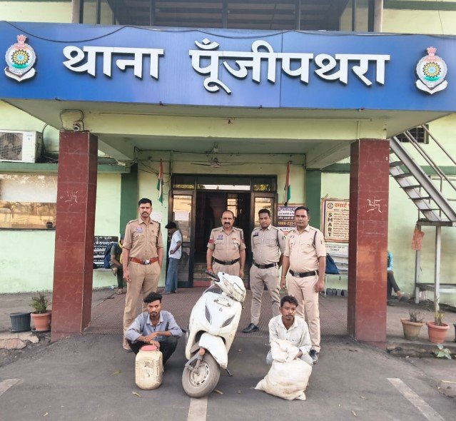Raigarh Crime