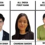 CA Inter Result 2026