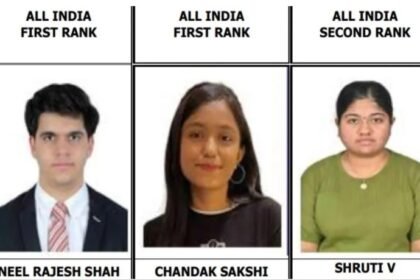 CA Inter Result 2026