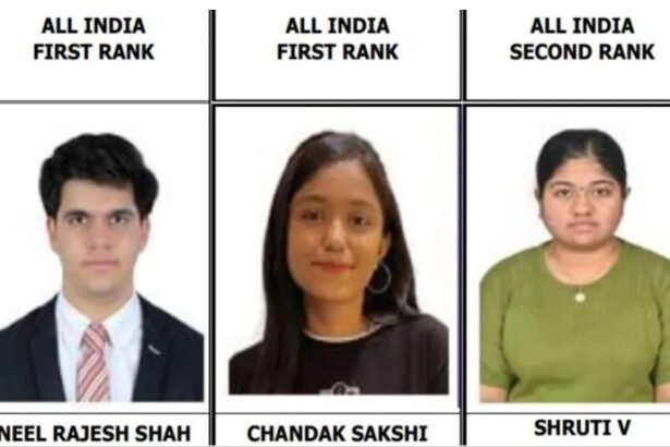 CA Inter Result 2026