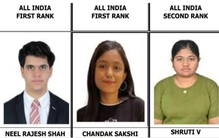 CA Inter Result 2026: दो छात्रों ने मारी बाजी, 502 अंक लाकर बने देशभर में टॉपर, देखें पूरी लिस्ट