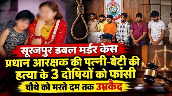 Surajpur Crime Surajpur Crime