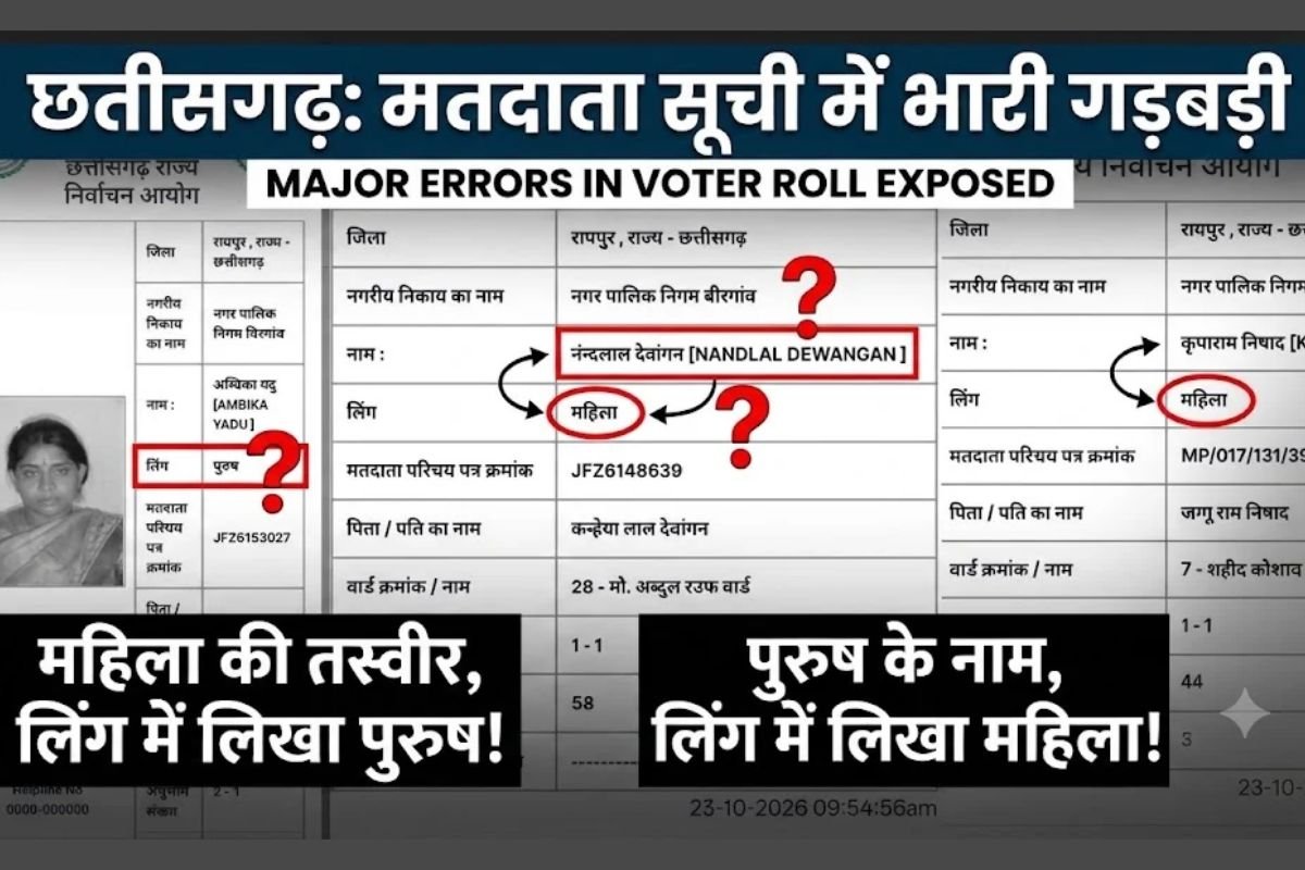 Birgaon Voter List Error: बीरगांव में मतदाता सूची में बड़ा झोल, ऑनलाइन पोर्टल पर बदला महापौर और नेताओं का जेंडर