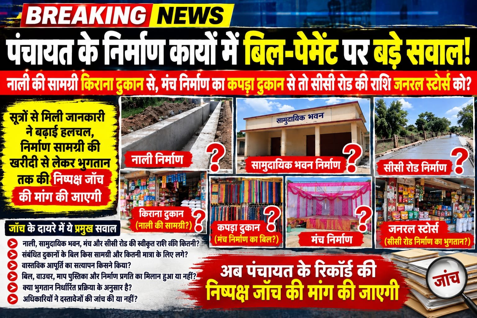 Gharghoda Panchayat Scam: नाली निर्माण में किराना दुकान का बिल और सीसी रोड का भुगतान जनरल स्टोर्स को! पंचायत के वित्तीय गोलमाल से मचा हड़कंप